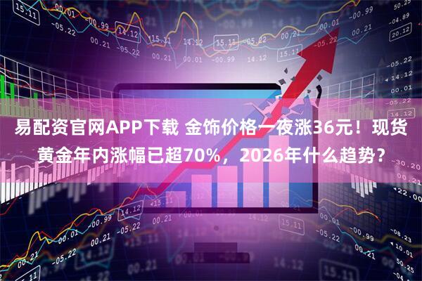 易配资官网APP下载 金饰价格一夜涨36元！现货黄金年内涨幅已超70%，2026年什么趋势？